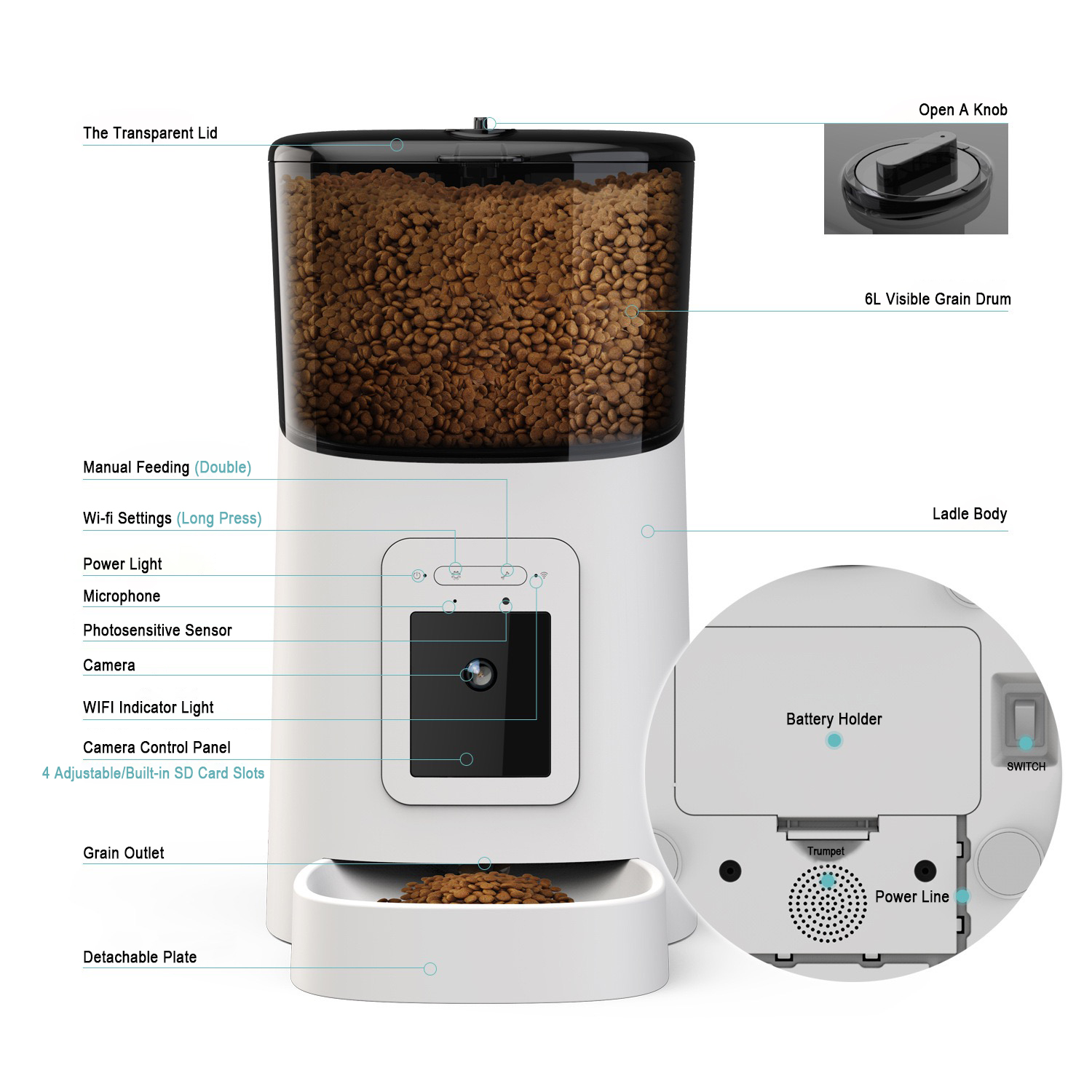 เครื่องให้อาหารสัตว์เลี้ยงอัตโ - Best Food Storage บทวิจารณ์และราคา